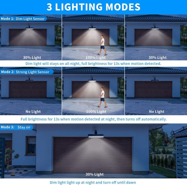 Solar Powered Motion Sensor Clip-On Light on Sale - Image 2